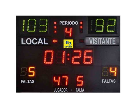 Marcador de partido de baloncesto NBA