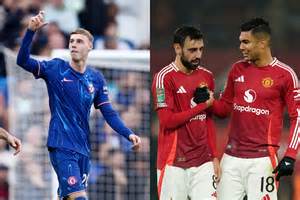 Estadísticas Chelsea Manchester United goles