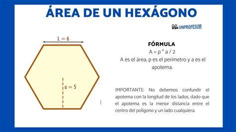 Partes y elementos de un hexágono