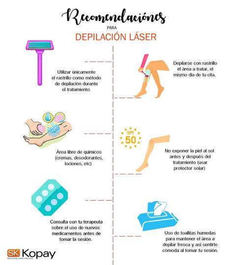 Preparación de piel antes de depilación láser