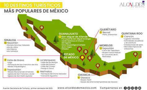 Mapa de destinos turísticos de Panamericana Turismo