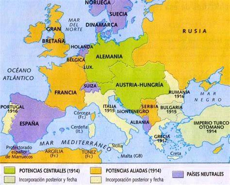 Mapa de alianzas europeas en 1914
