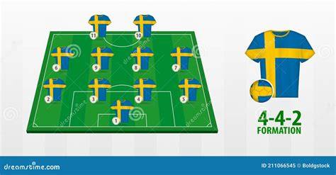 Selección sueca de fútbol en formación