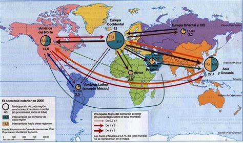 Mapa de potencias del mundo multipolar