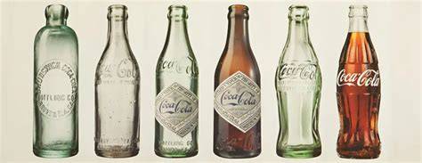 Botella contour e identidad visual Coca-Cola