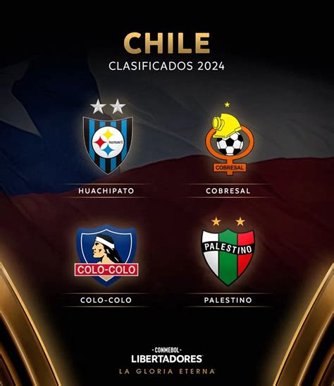 Equipos chilenos en Copa Libertadores FIFA 21