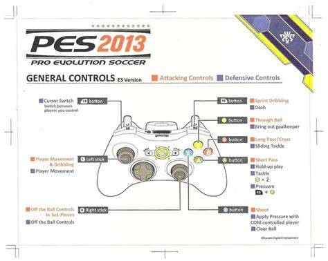 controles defensivos PES 2016 PC