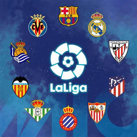 Comparativa de equipos de LaLiga