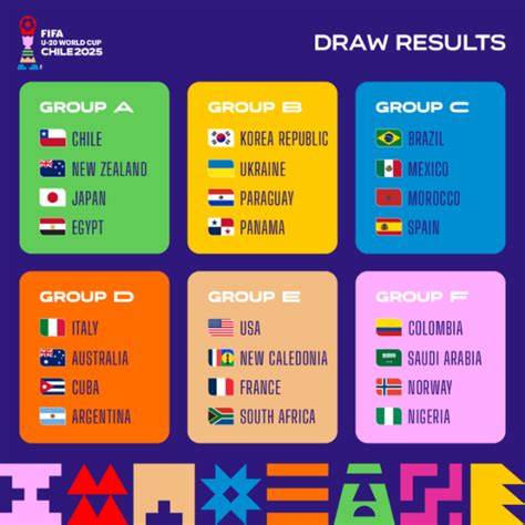 Tabla Grupo A Mundial Sub-20 Chile Japón
