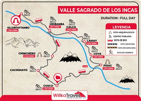 Mapa del Valle Sagrado de los Incas
