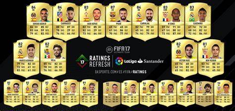 Jugadores baratos Liga Santander FIFA 17