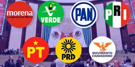 Parlamento y diversidad de partidos políticos