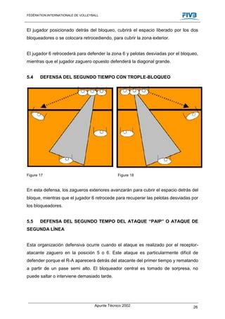 Central rematando primer tiempo voleibol