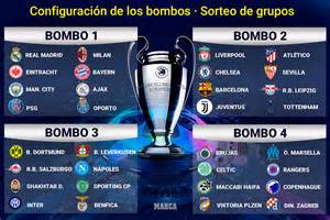 Bombos de la fase liga Champions League