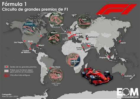 Historia de la Fórmula 1 y primeros Grandes Premios