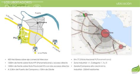Mapa de conectividad Parque Industrial Los Libertadores