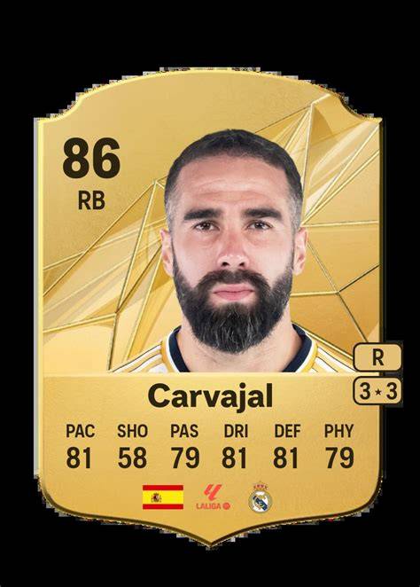 Estadísticas carta Carvajal FIFA 17