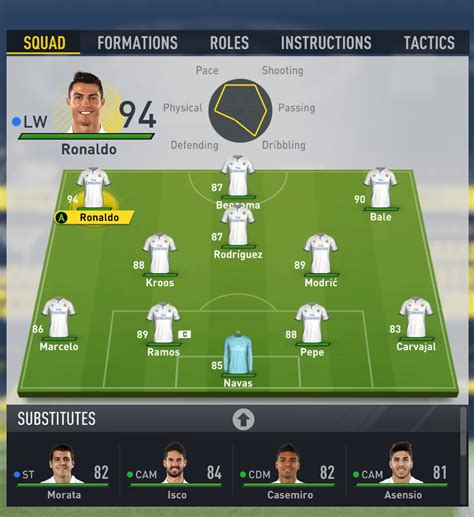 Diseño PNG carta FIFA 17 Real Madrid