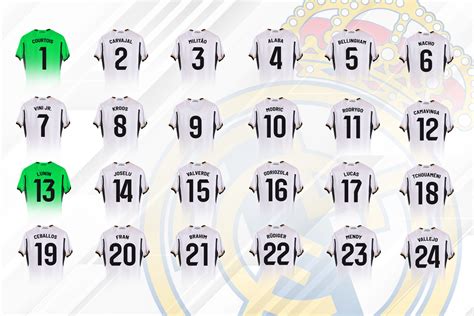 Jugadores del Real Madrid con el dorsal 16