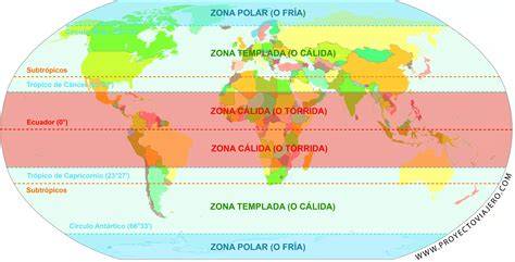 Mapa mundial de zonas térmicas