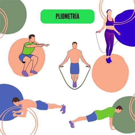 Progresión de ejercicios pliométricos para baloncesto