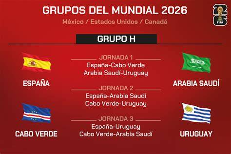 Calendario Grupo H Mundial 2026