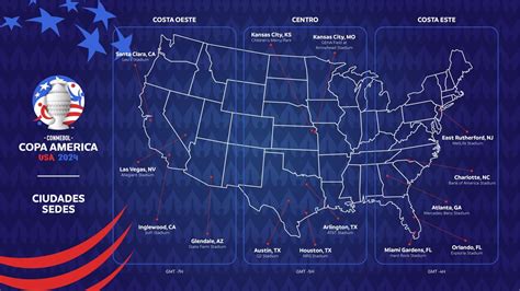 Mapa de sedes de la Copa América