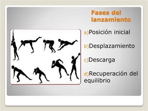Fases del lanzamiento a dos manos