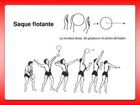 GIF de saque flotante en voleibol