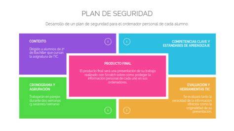 Plan de seguridad para partido de fútbol