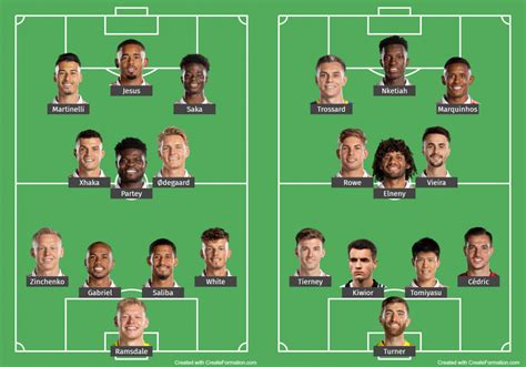 Plantilla joven del Arsenal en ataque