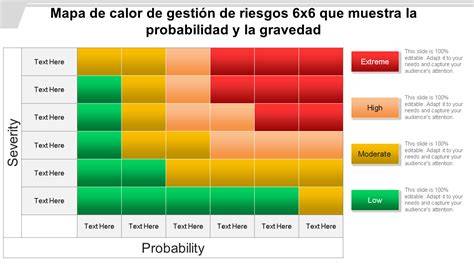 Mapa de calor y posiciones de Andreas Pereira