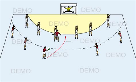 Esquema de bloqueo ofensivo balonmano