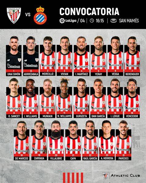 Jugadores históricos del Athletic Club