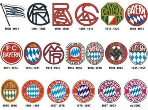 Comparación escudos Bayern 1900 2017