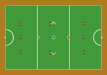 Cancha de ringball con tres secciones