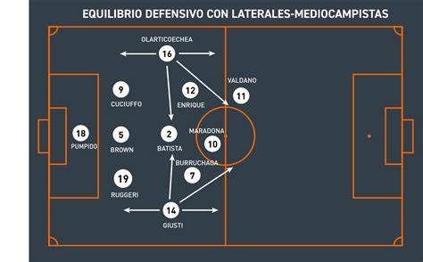 Central defensivo dominando el área