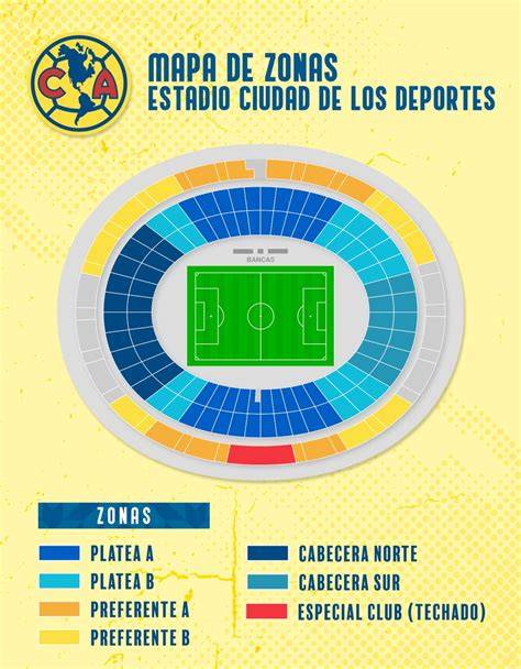 mapa de zonas y carriles fútbol