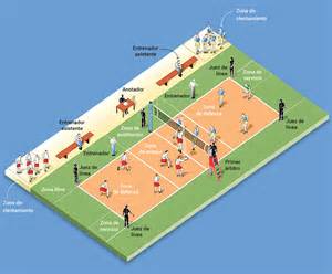 Cancha indoor de voleibol con jugadores
