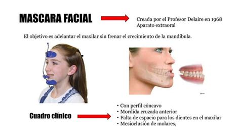 Ilusión de máscara facial cóncava