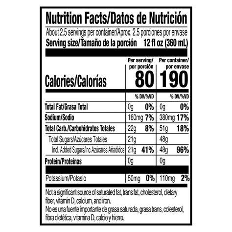 Comparación nutricional Gatorade Coca-Cola
