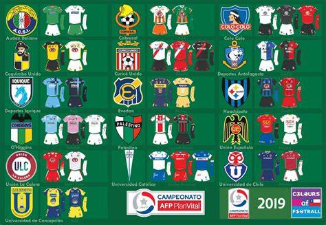Uniformes de clubes chilenos PES 2017