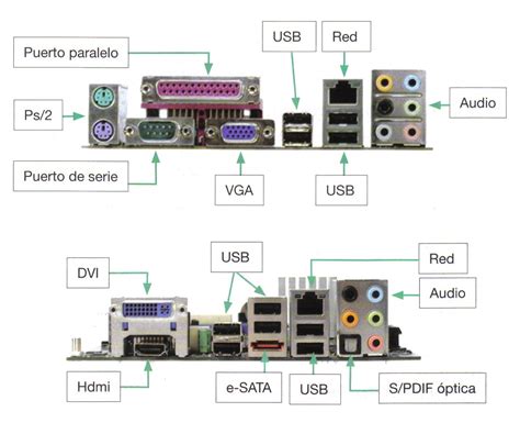 Puertos USB frontales y traseros del ordenador