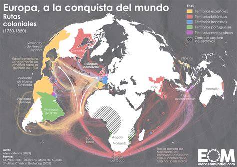 Mapa histórico de Europa y América