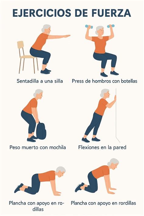 Ejercicios de fuerza para armador