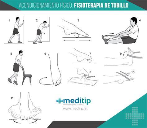 Ejercicios preventivos para tobillo en futsal