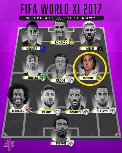 Equipación World XI FIFA 17