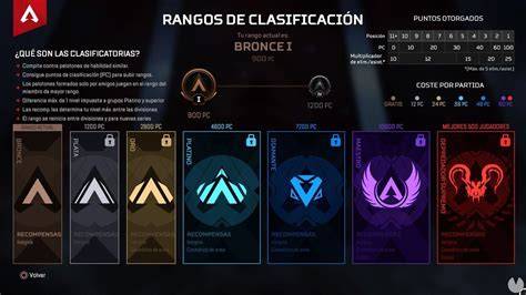 Recompensas y rangos de Apex Legends