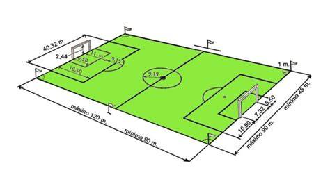 medidas reglamentarias cancha fútbol
