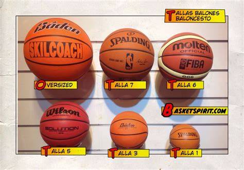 Comparativa de balones de básquetbol outdoor